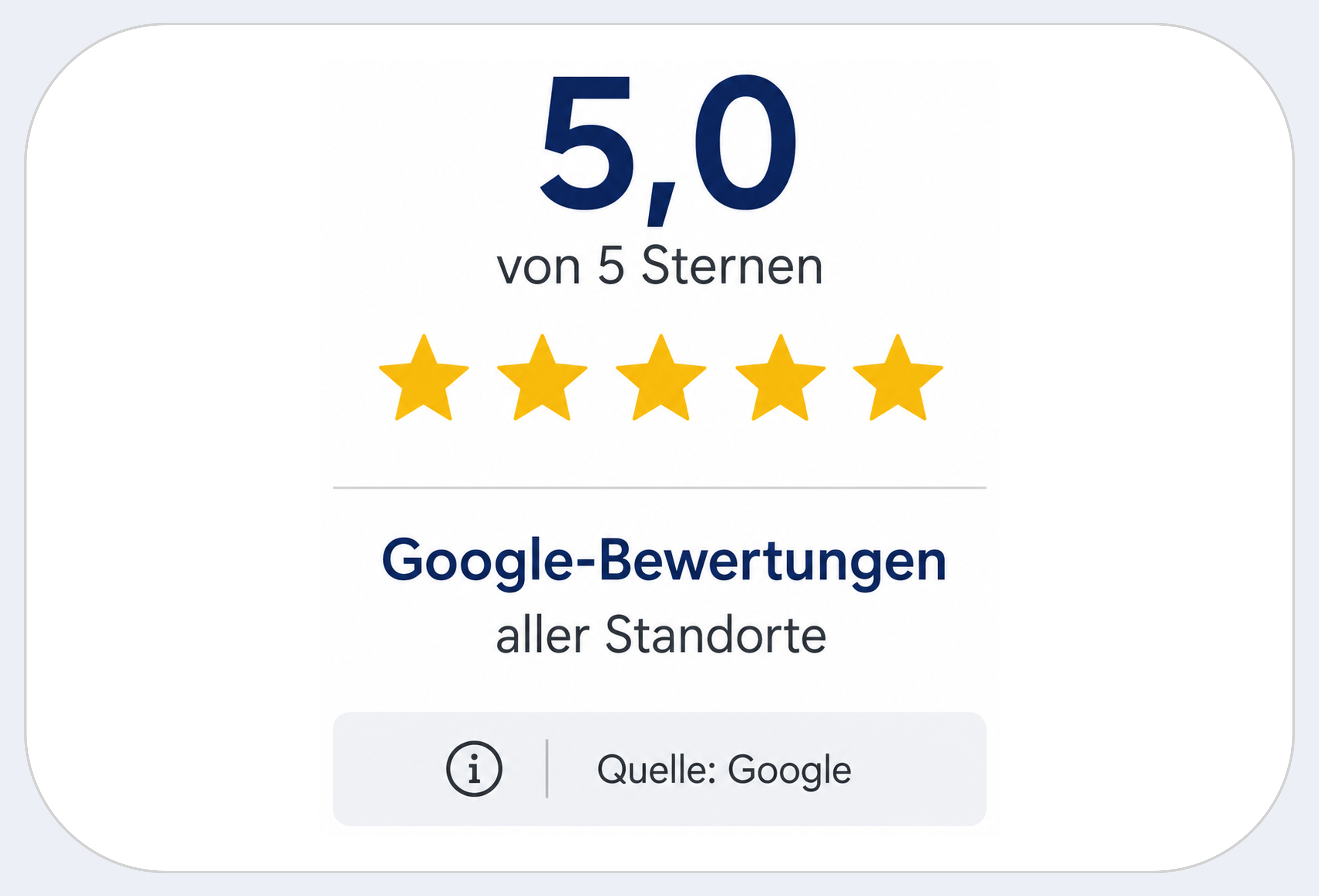 Google Bewertungen 5.0 aller Standorte
